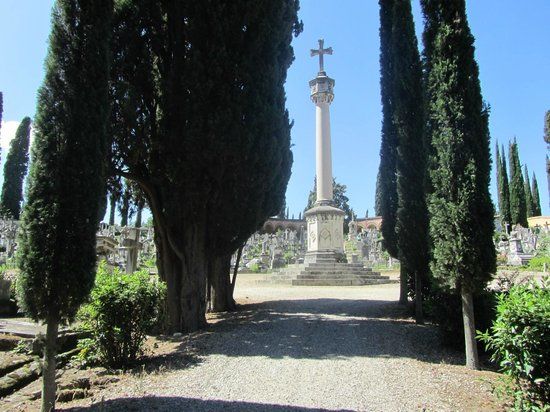 Cimitero Evangelico agli Allori