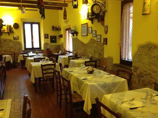 Osteria La Nuova Dispensa