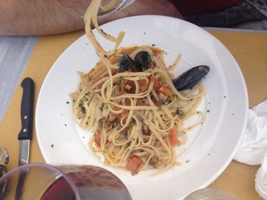 Amici dell'Universo Mangeria