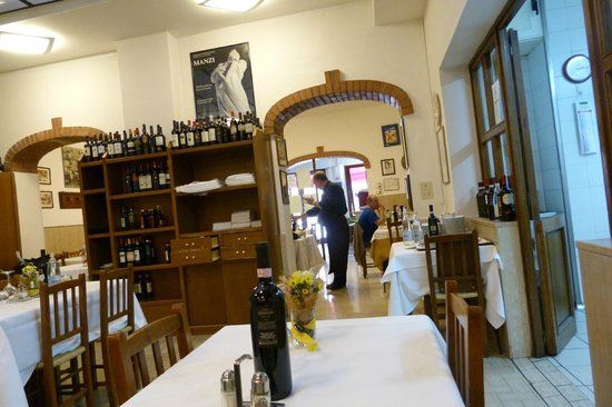 Antica Trattoria Sanesi