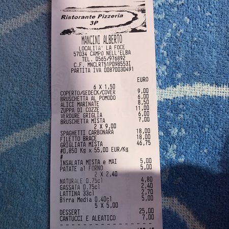 Ristorante Pizzeria 3P